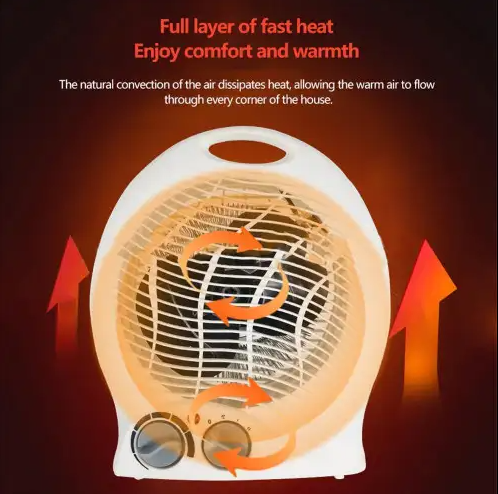 Radiateur Ventilateur 2000W Blanc