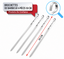 FAMILY Set De 6 Brochettes Pour Barbecue En Acier Inoxydable, 50 Cm