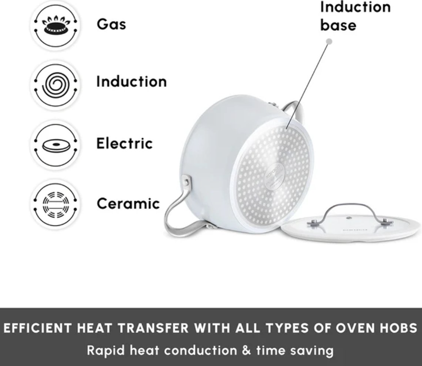 Karaca Swiss Crystal – Casserole Basse 30 cm avec Couvercle – Compatible Induction – Revêtement Antiadhésif – Poignées en Acier Inoxydable