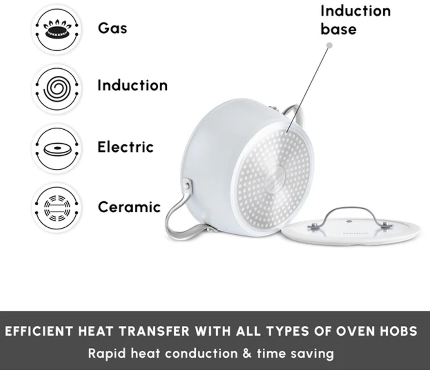 Karaca Swiss Crystal – Casserole Basse 26 cm avec Couvercle – Almond Cream – Compatible Induction – Revêtement Antiadhésif – Poignées en Acier Inoxydable